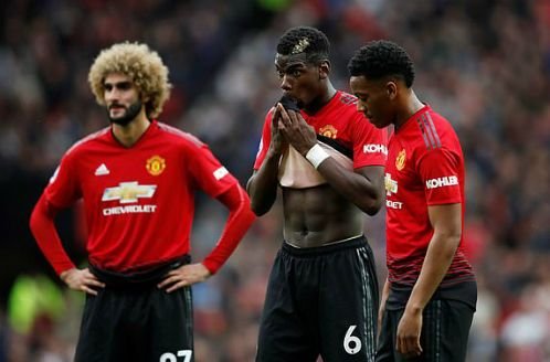 Man Utd was held to a draw by the newly promoted team at Old Trafford 0